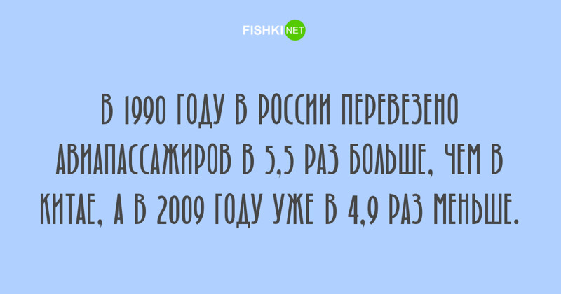 Любопытные факты, которые будут интересны людям с высоким IQ занимательные факты, факты