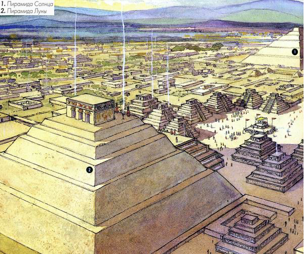 Реконструкция Теотиуакана. Изображение взято с сайта: https://www.indiansworld.org/Images/Articles/teotihuacan03.jpg