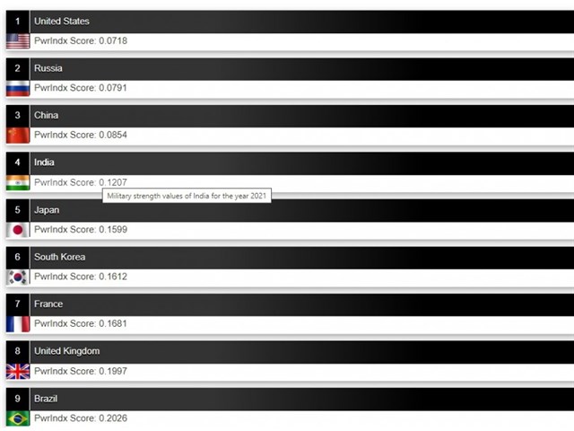 Андрей Ильницкий: «Ментальная война за будущее России» геополитика,россия