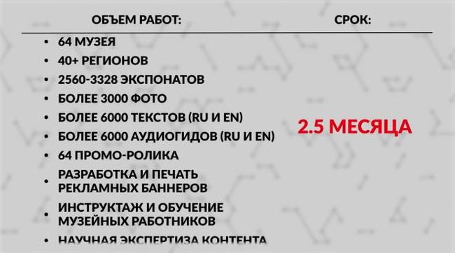 Культурный распил: как мы столкнулись с коррупцией в госзакупках Минкультуры (и не только мы) Коррупция, Распил, Культура, Расследование, Видео, Длиннопост