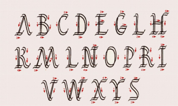 Где ни копни, везде подлог. Где ни копни, везде подлог. история,интересное,былые времена