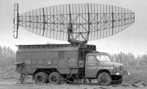 Глаза системы ПВО Польши в годы холодной войны: радиолокационные станции советского и польского производства оружие
