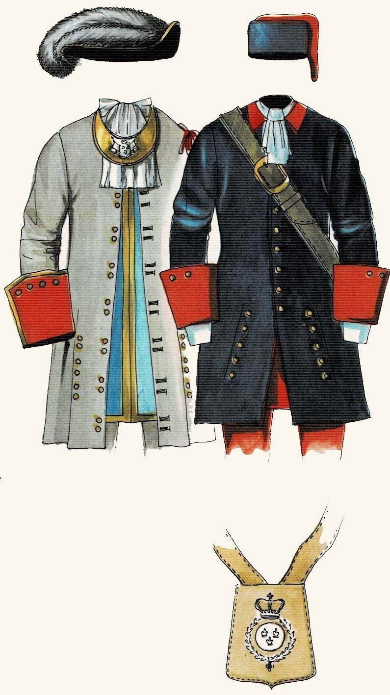История униформы. Начало форменного разноцветья… история