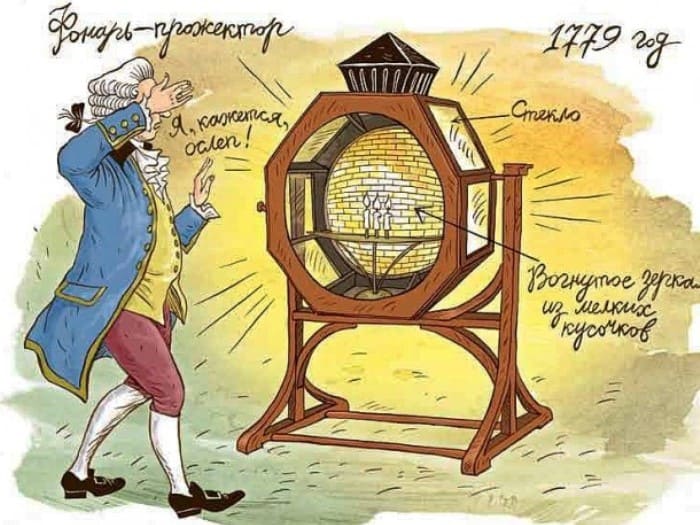 Шедевры изготовленные Иваном Кулибиным 282 года назад изобретатели