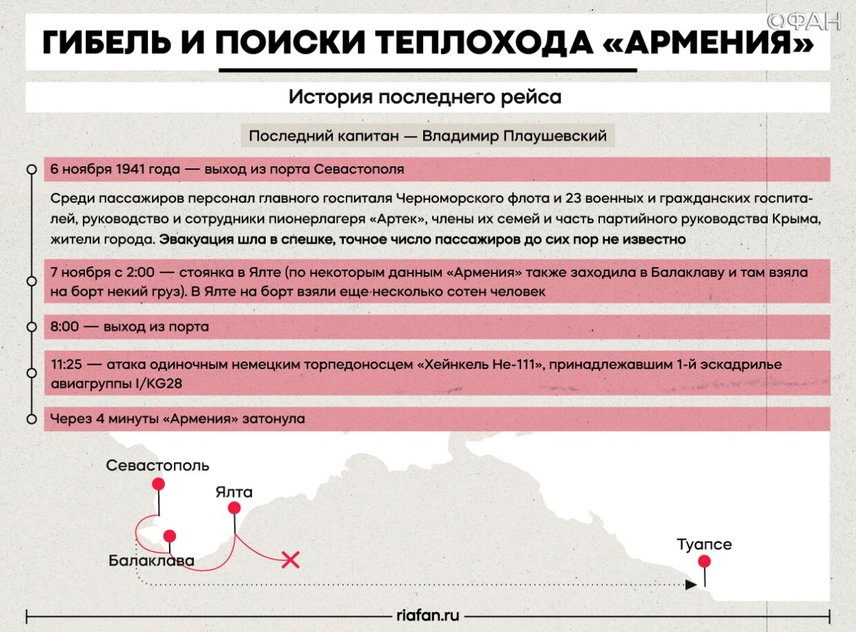 Исследователи теплохода «Армения»: «Должно было повезти тем, кто ищет своих погибших»