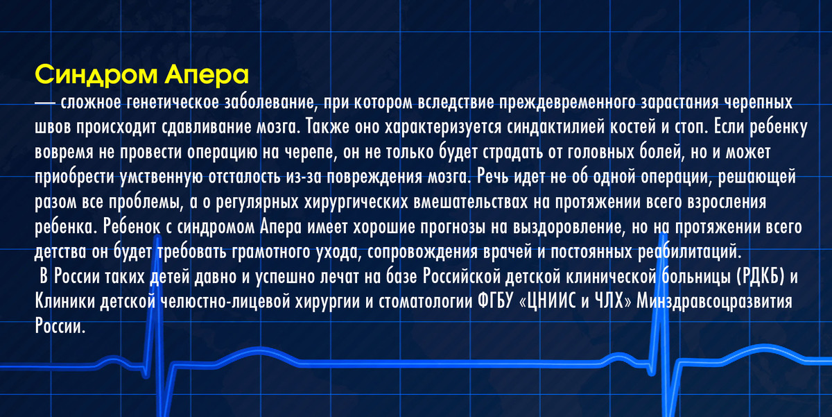 Синдром апера презентация