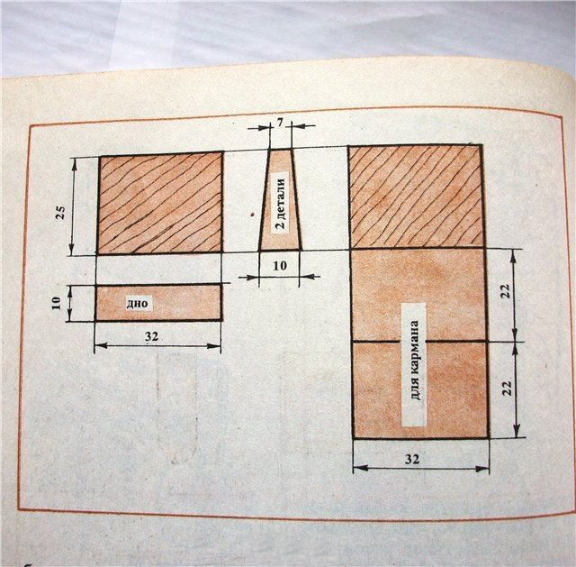 Оригинальная вязаная сумка своими руками вязание,женские хобби,рукоделие,своими руками,Сумка вязаная
