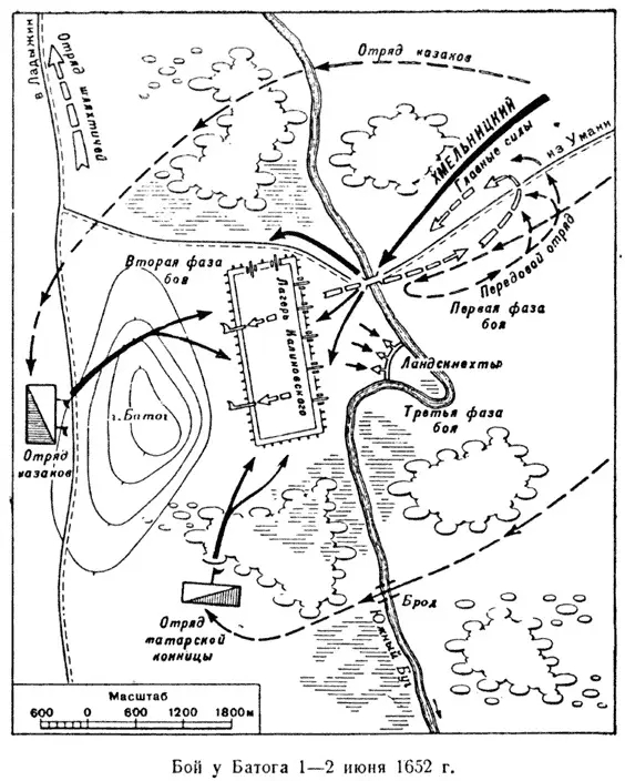 Как «романтическое дело» обернулось полным уничтожением польской армии под Батогом Воронежская обл,[563094],г,Воронеж [561543],г,Москва [1405113],город Воронеж г,о,[95241116],г,Санкт-Петербург [1414662],история