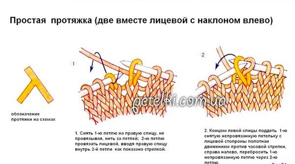 Красивейшее платье спицами. Схема узора Очень, красивое, платье, вязаное, спицамиОдновременно, скромное, нарядноеЗеленый, квадрат, петли Выкройку, можно, взять, например, этого, платья 