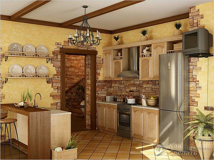 Дизайн стен на кухне Дизайн стен на кухне интерьер,кухня