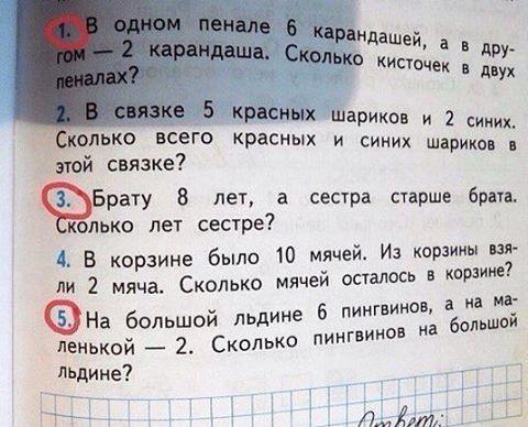 Уроки в обмороке: уровень бреда в современных учебниках просто зашкаливает