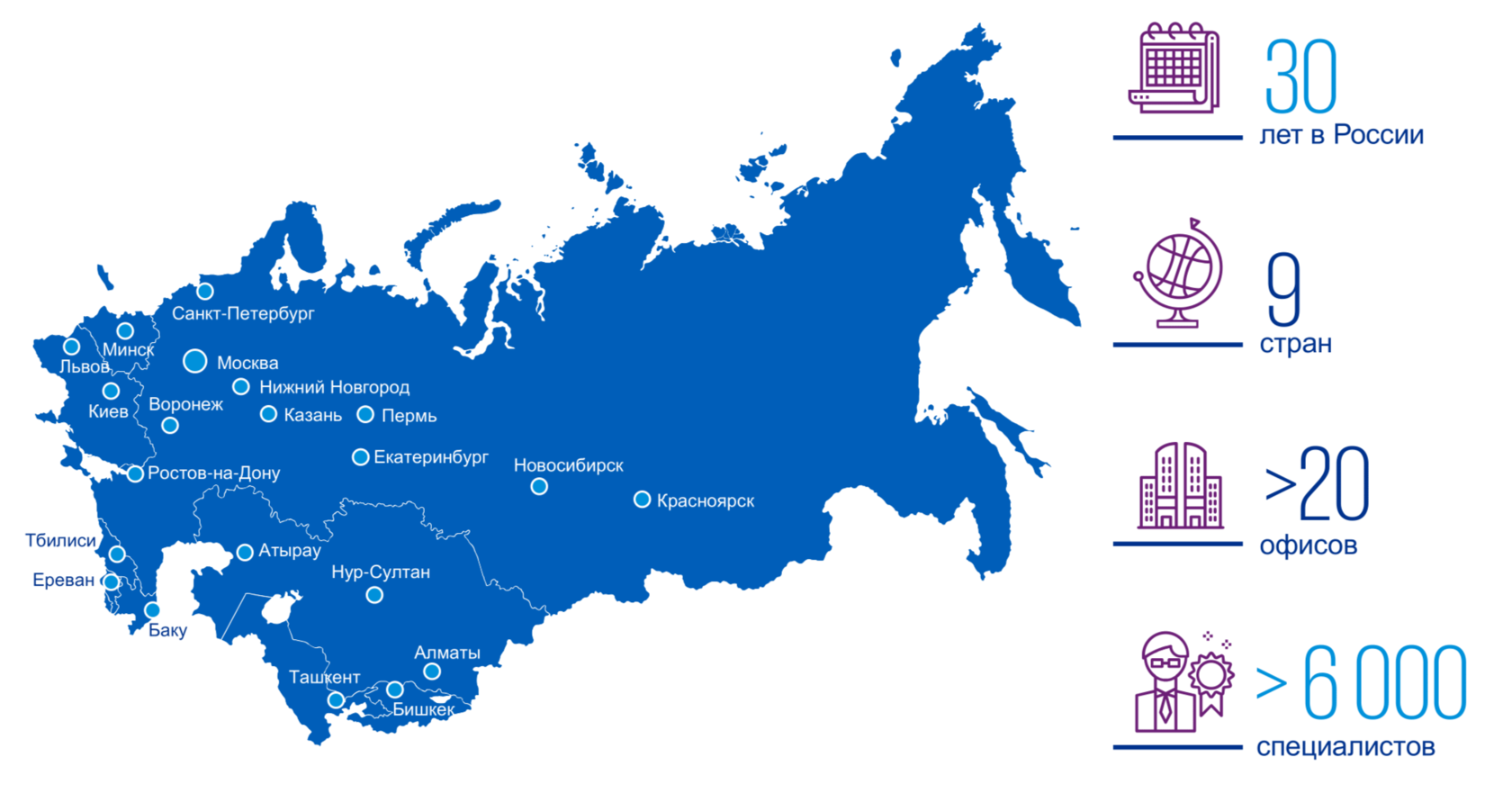 Карта 7 дорог снг