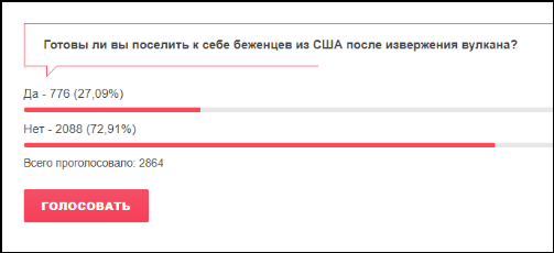 Отношение россиян к приему беженцев из Америки после извержения супервулкана новости,события