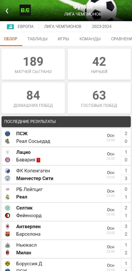 Приложения белорусских букмекеров — обзор основных функций 7
