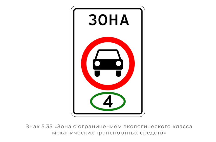 Зона каких знаков. Стоянка грузовых автомобилей запрещено знак. Знак зона с ограничением. Знак зона экологического класса. Дорожные знаки зона с ограничением экологического класса.