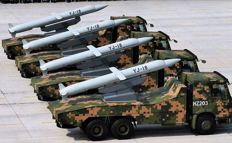Современные китайские противокорабельные ракеты иностранного происхождения Современные китайские противокорабельные ракеты иностранного происхождения оружие