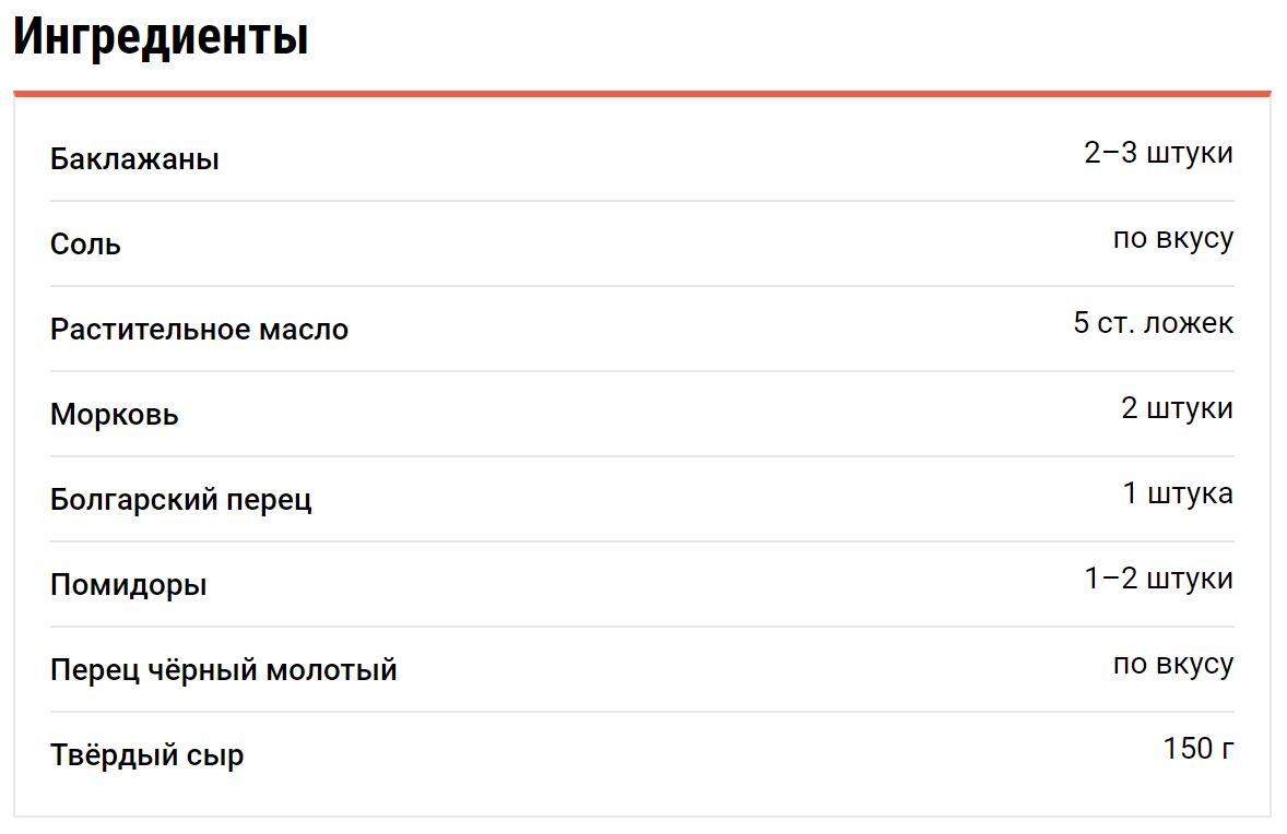 Запечённые рулетики из баклажанов с помидорами, перцем и сыром