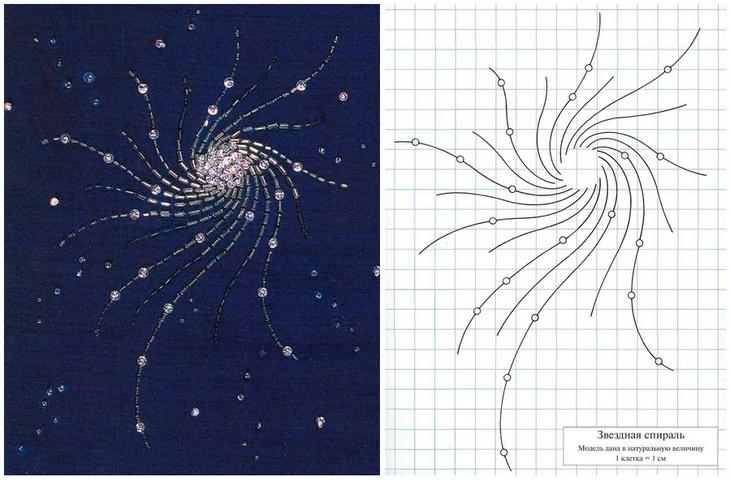Вышивка на одежде бисером: схемы и фото идеи бисер,вышивка,мода,одежда