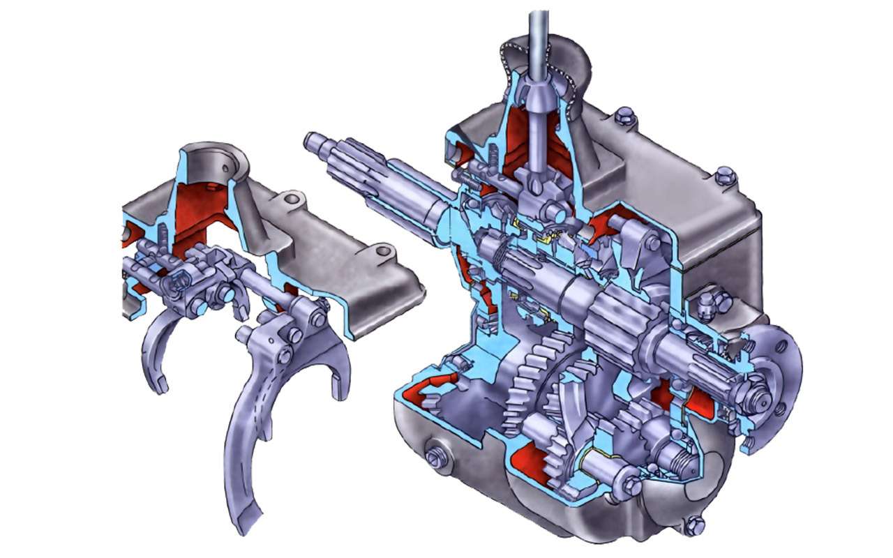 кпп газ 52 и газ 53 отличия