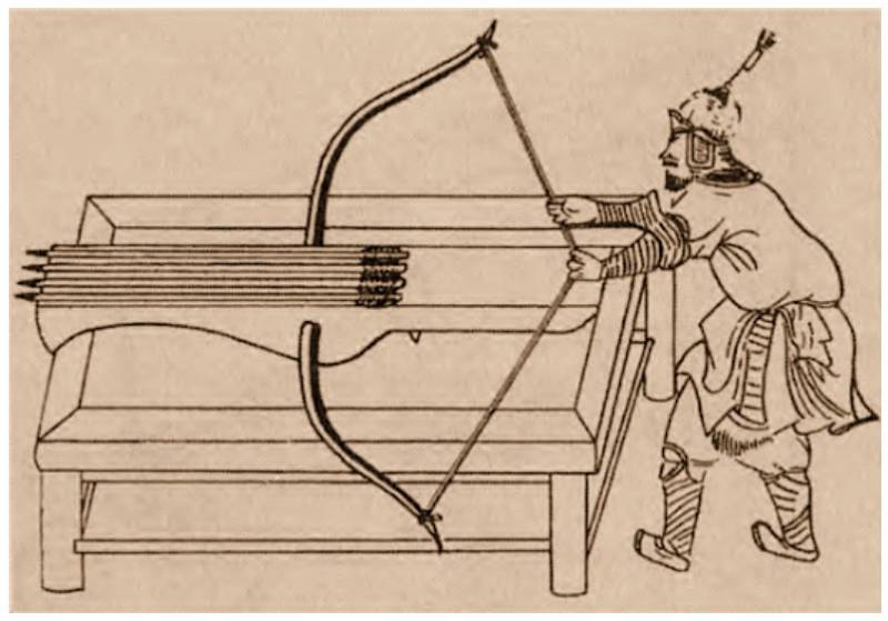 Как монголы брали города Как монголы брали города история