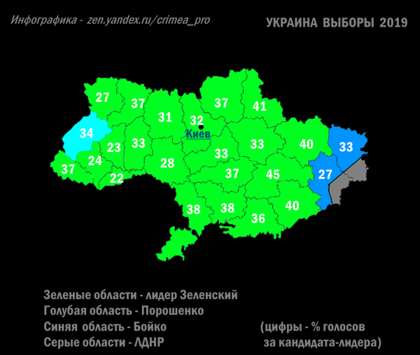 На Украине определился абсолютный лидер в президентской гонке. Данные ППИ новости,события