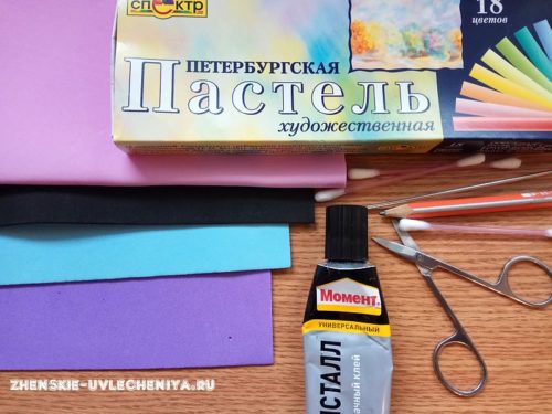 Материалы
