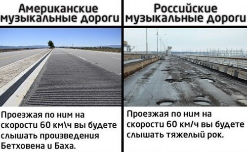 Новые автоприколы на Бугаге (20 фото)