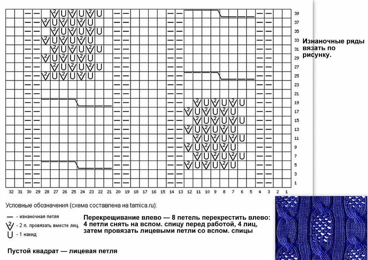 Узоры спицами со схемами ажурные косы