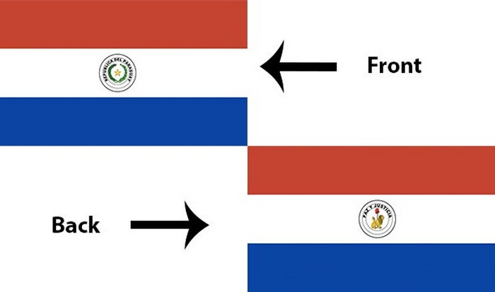 Флаг Парагвая.