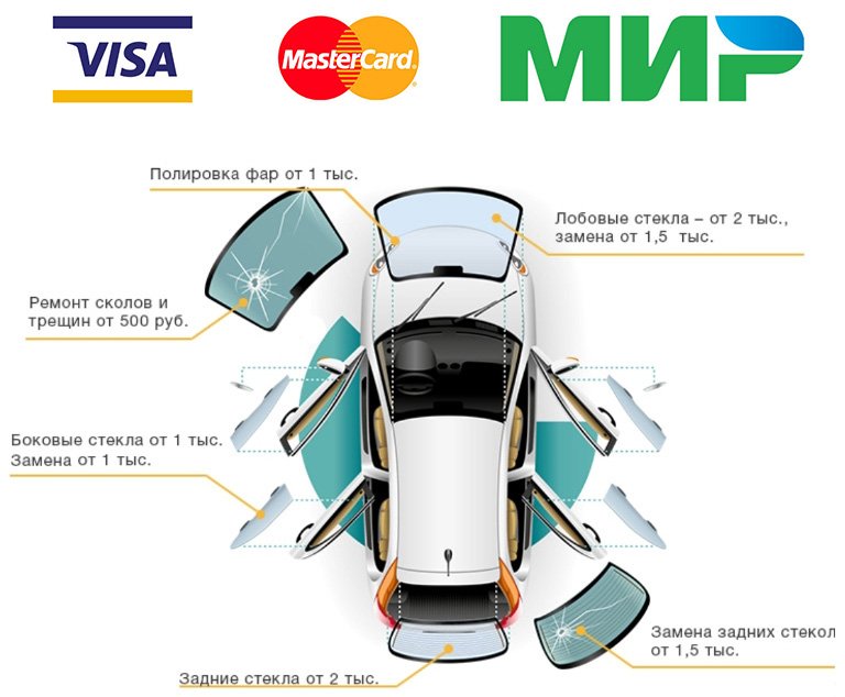 установка лобового стекла в Москве