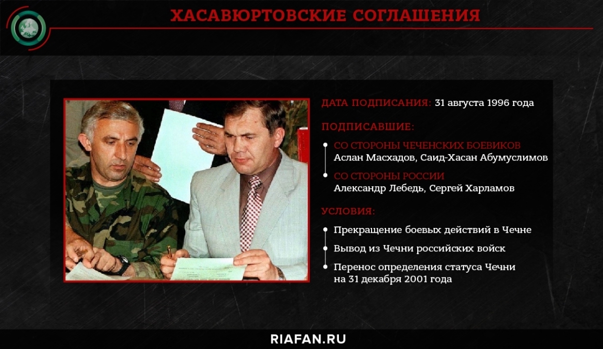 Шамиль Басаев: террорист, который развязал бойню на Кавказе Шамиль Басаев: террорист, который развязал бойню на Кавказе Весь мир