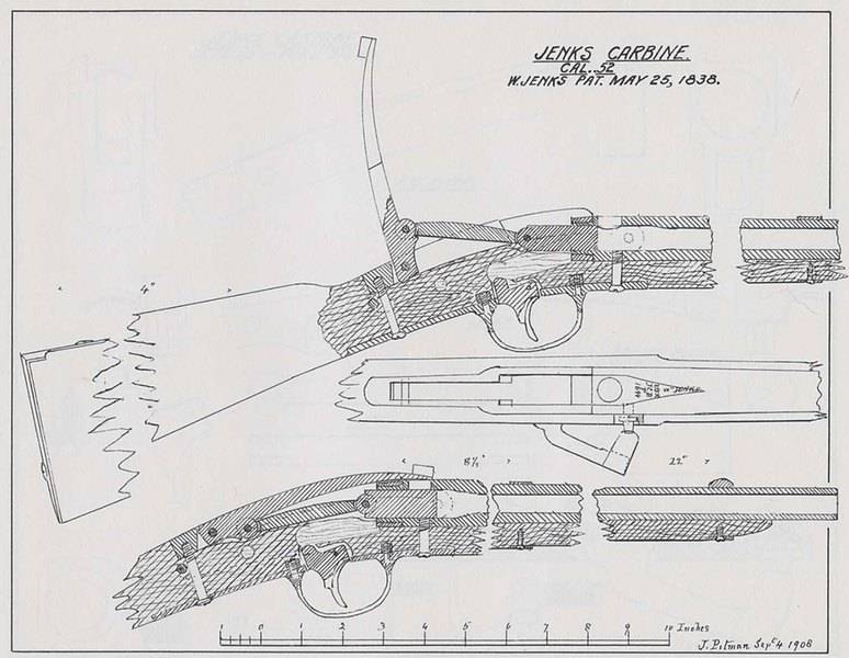 Северяне и южане. Исторический экскурс в эпоху карабинов Северяне и южане. Исторический экскурс в эпоху карабинов оружие