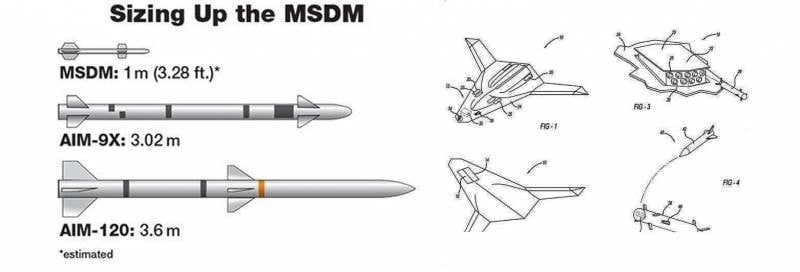 КАЗ-АТ: комплекс активной защиты авиационной техники КАЗ-АТ: комплекс активной защиты авиационной техники оружие