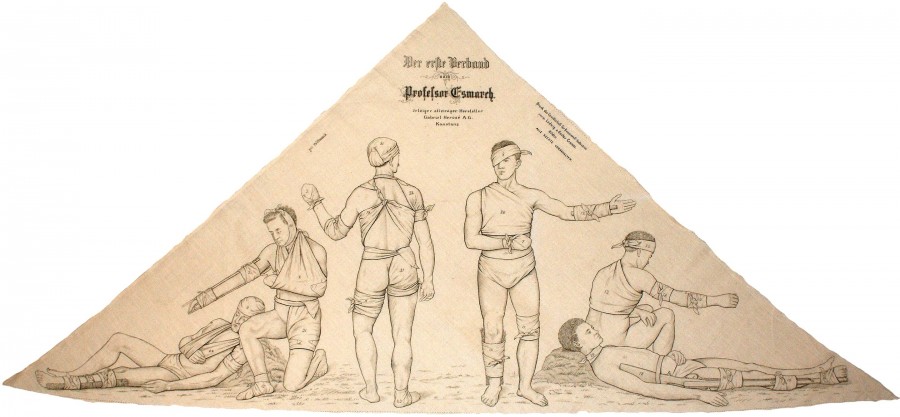 Медицинская ономастика: кружка и повязка имени Эсмарха Медицинская ономастика: кружка и повязка имени Эсмарха история,медицина