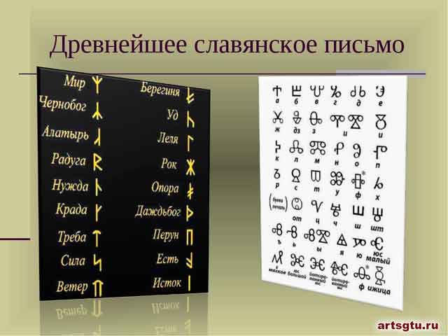 Письменность в дохристианской Руси 