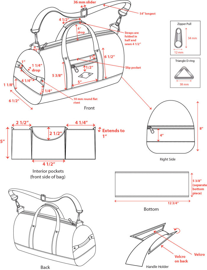 Дорожная сумка своими руками выкройки с пошаговым фото