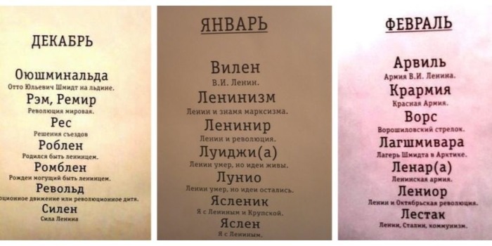 Самые необычные имена, которые давали советским детям дети,имена,общество,СССР,странности