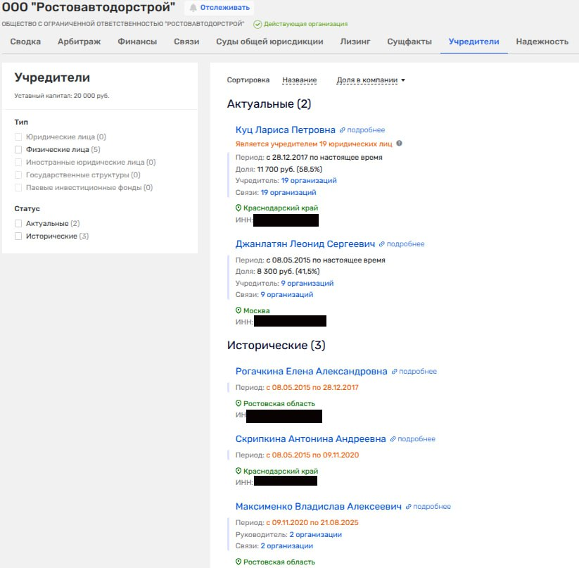 Сергей Куц, однофамильцы и дорожное везение  