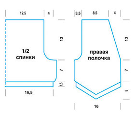 выкройка1-САЙТ