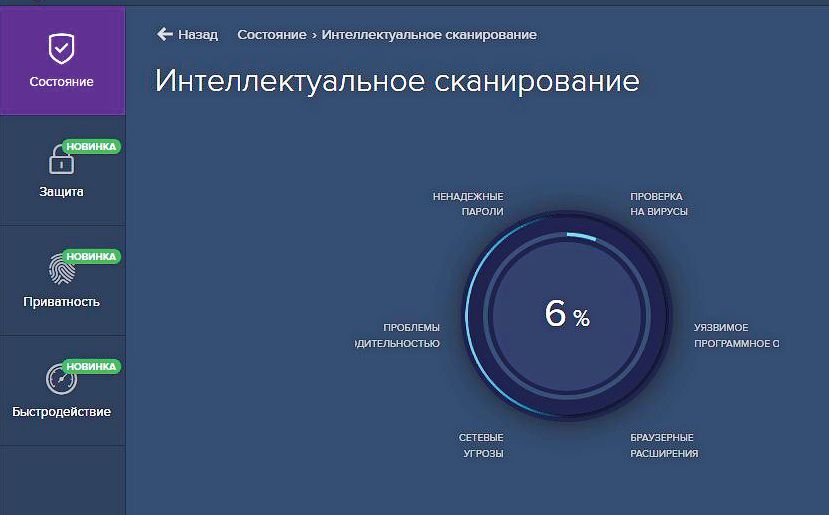 Лучший бесплатный антивирус: Avast Free Antivirus в каждой категории набрал хорошие баллы и существенно превзошел Защитника 