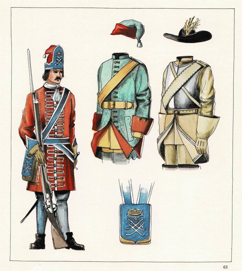 История униформы. Начало форменного разноцветья… история