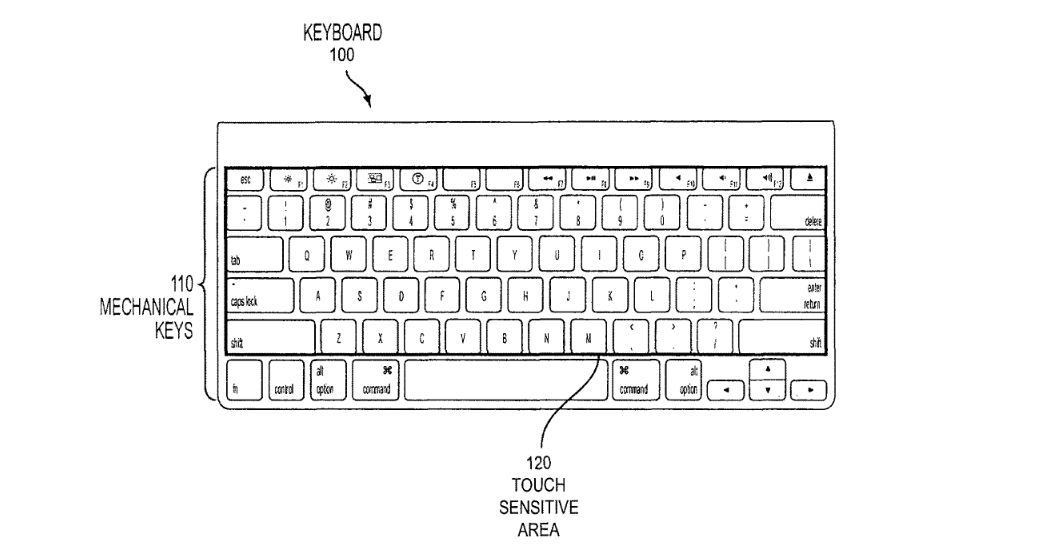 Apple разрабатывает новый вид ноутбуков без тачпада будет, нажатия, вопрос, клавиатуры, является, тачпад, нажатие, клавиши, возможность, будущем, пользователя, сколько, например, большей, силой, расцениваться, щелчок, системой, классический, обычное