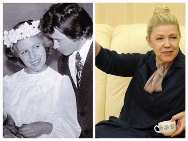 Советская молодость современных политиков Советская молодость современных политиков