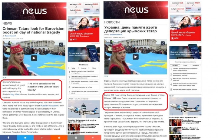 История с продолжением. Ответит ли Euronews за Евровидение?