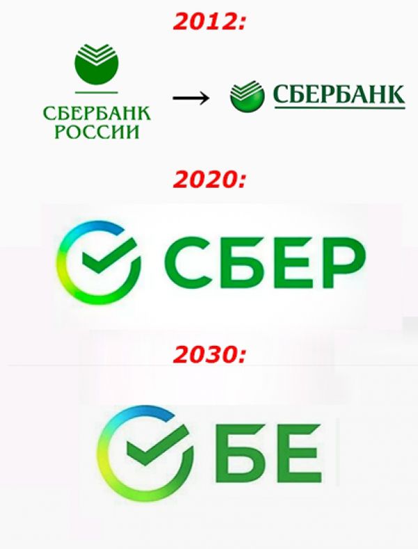 "Это Сбербанк? – Нет, это Сбер": Ребрендинг Грефа за 0 млн стал анекдотом года "Это Сбербанк? – Нет, это Сбер": Ребрендинг Грефа за 0 млн стал анекдотом года россия