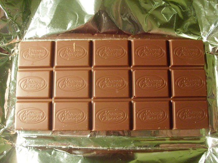 История шоколадки «Алёнка»