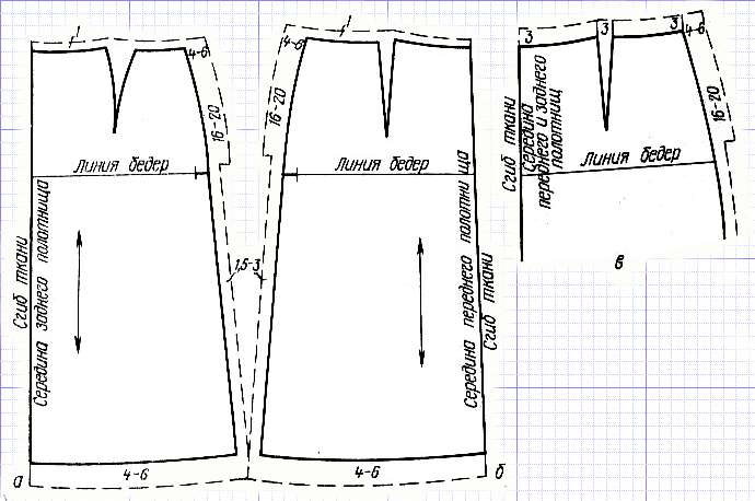 Выкройка удлиненной юбки карандаш 