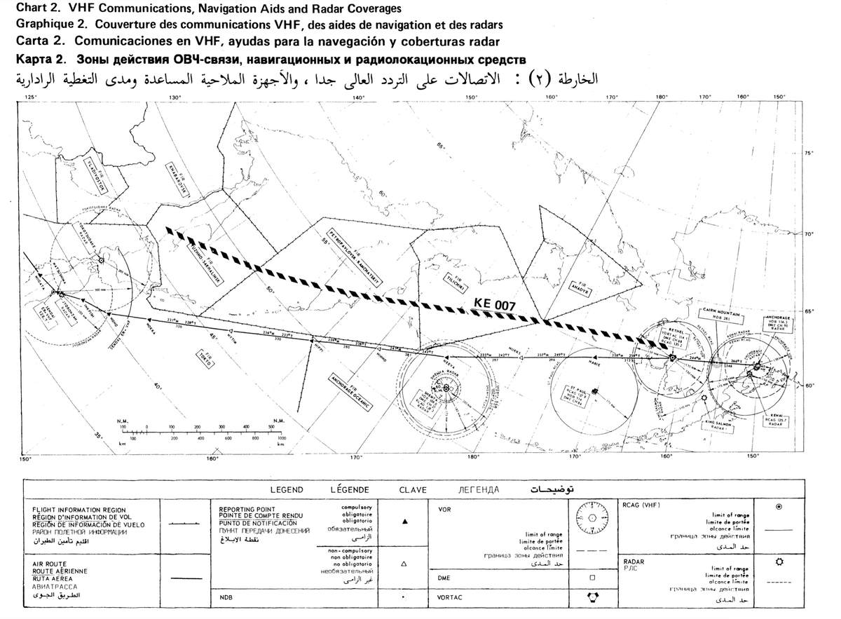 Маршрут полета Боинга 747, определенный  ICAO благодаря данным России
