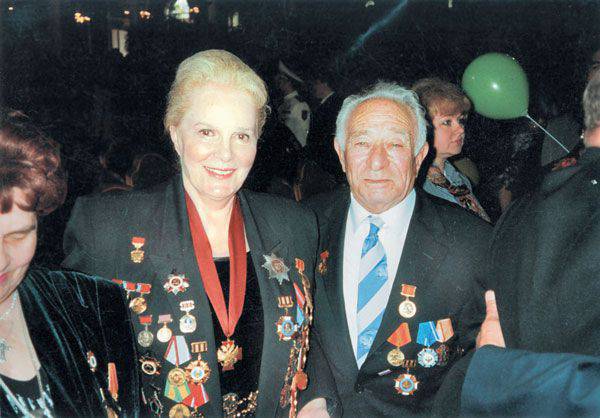 Советские Актёры – участники Великой Отечественной Войны