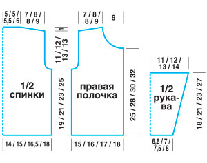 10-Выкройка-САИТ